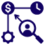 Service Icon