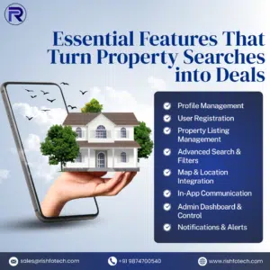 real estate app development company in Kolkata, India