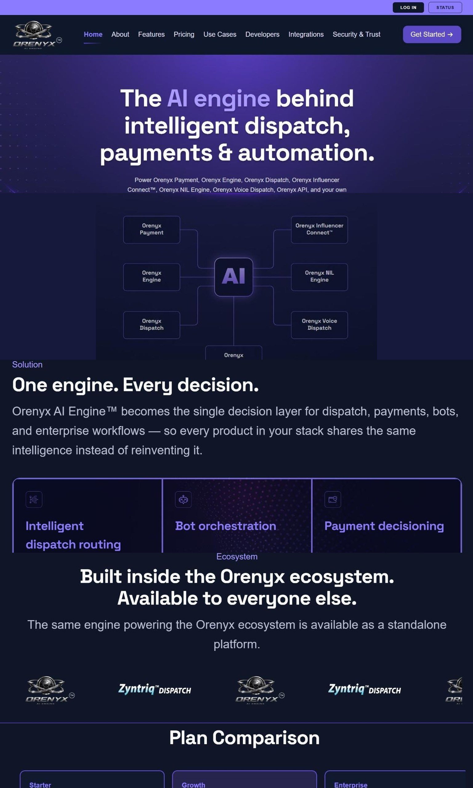 Orenyx AI Engine website design